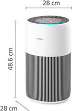 Philips Air Purifier Series 2200, HEPA NanoProtect + Active Carbon Filter, CADR 400m³/h for 104m², Allergy People, Ultra Quiet, Smart and Durable Filter (AC2210/10)
