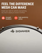 Donner DED-80 7-Piece Musical Electronic Drum Set with Mesh Patches, 180 Sounds, Drum Throne, Headphone, Sticks, Kids Christmas Birthday Gift, 40 Melodics Lessons