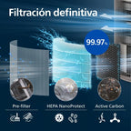 Philips PureProtect 3200 Series Smart Air Purifier, HEPA and Active Carbon Filter, CADR 500m³/h for 130m², Ultra-Quiet, Captures 99.97% Allergens, Connected App (AC3210/12)