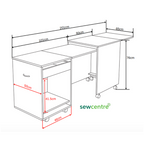 The Modular 860 Overlocker Caddy 2025 Model
